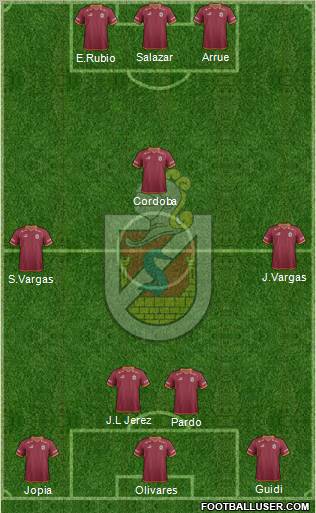 CD La Serena S.A.D.P. football formation