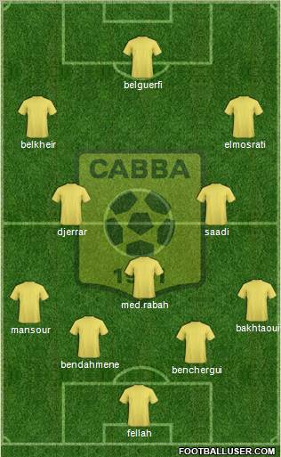 Chabab Ahly Bordj Bou Arréridj 4-3-3 football formation