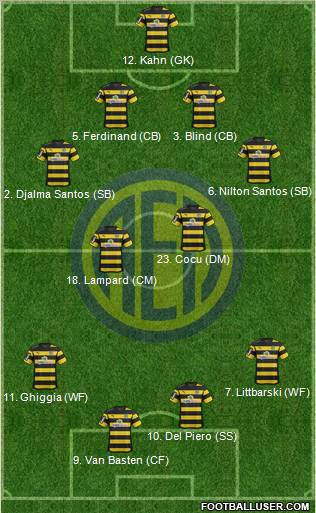 AE Limassol 4-2-4 football formation