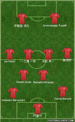 Singapore 4-4-2 football formation