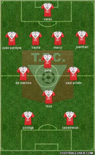 Tacuarembó Fútbol Club 4-4-2 football formation