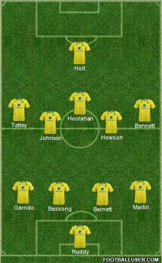 Norwich City 4-5-1 football formation