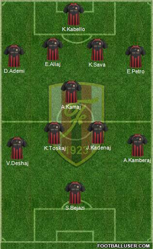 KS Flamurtari Vlorë 4-1-4-1 football formation