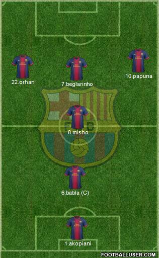 F.C. Barcelona 4-2-2-2 football formation