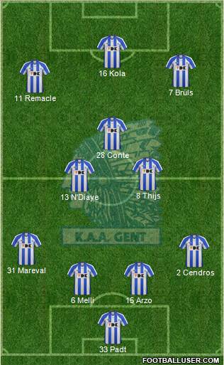 KAA Gent 4-3-3 football formation