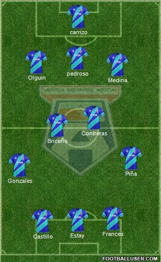 CD Ciudad San Marcos de Arica 3-4-2-1 football formation