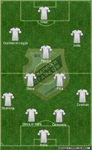 FK Cukaricki Stankom Beograd 4-3-3 football formation