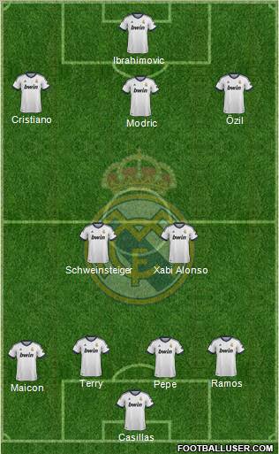 http://www.footballuser.com/formations/2012/10/544272_Real_Madrid_C_F_.jpg