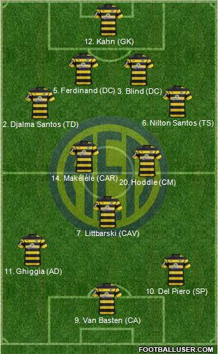 AE Limassol football formation