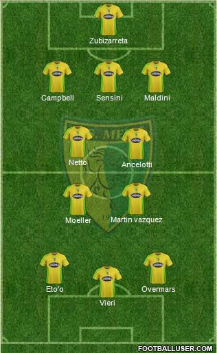 Melfi 3-4-3 football formation