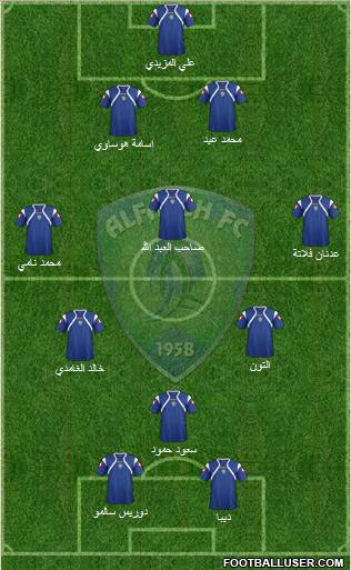 Al-Fat'h 5-3-2 football formation