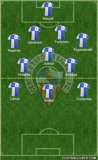 C.E. Sabadell football formation