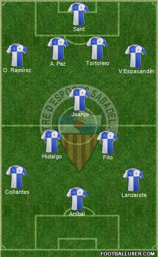 C.E. Sabadell football formation