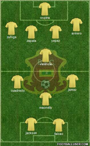 CD Barranquilla FC 4-1-3-2 football formation