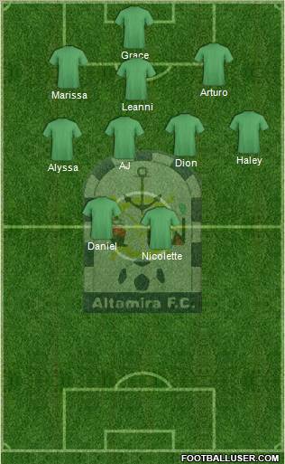 Club Altamira F.C. 3-5-2 football formation