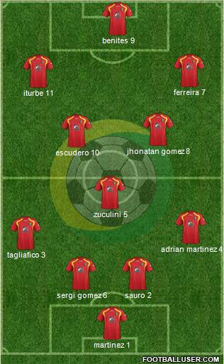 NK Rudar Velenje 4-1-4-1 football formation