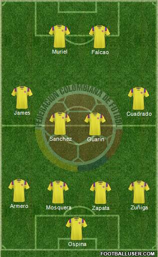 Colombia 5-3-2 football formation