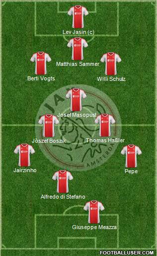 AFC Ajax 3-5-2 football formation