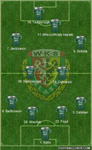 WKS Slask Wroclaw 4-4-1-1 football formation