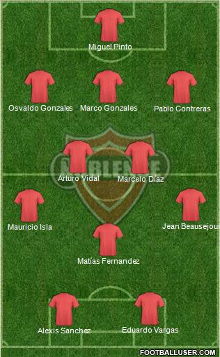 CD Ñublense S.A.D.P. 3-4-3 football formation