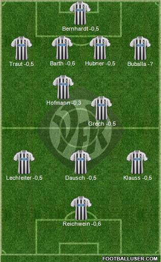 VfR Aalen 4-2-3-1 football formation
