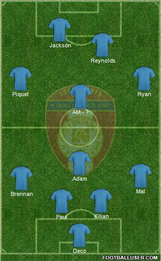 St. Patrick's Athletic 4-4-1-1 football formation