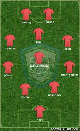 CD Córdoba FC 4-1-3-2 football formation