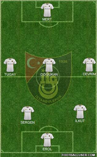 Istanbulspor A.S. 4-4-2 football formation