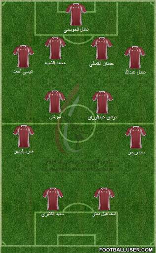 Al-Wahda (UAE) football formation