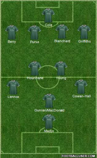 Plymouth Argyle 4-4-1-1 football formation
