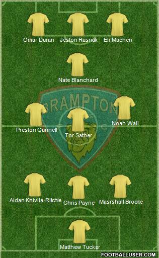 Brampton Lions FC