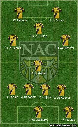 NAC Breda 4-4-2 football formation