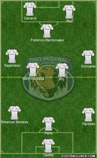 Tiro Federal de Rosario 3-4-1-2 football formation