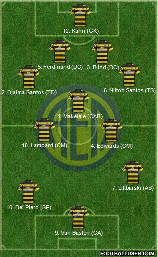 AE Limassol 4-3-3 football formation