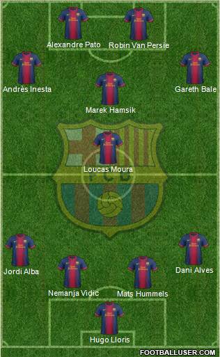 http://www.footballuser.com/formations/2012/10/547701_F_C__Barcelona.jpg