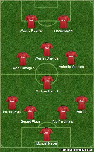 http://www.footballuser.com/formations/2012/10/548002_Manchester_United.jpg