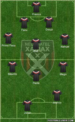Neuchâtel Xamax FC 4-1-3-2 football formation