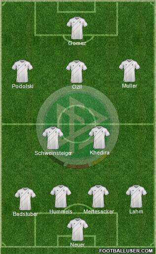 http://www.footballuser.com/formations/2012/10/548697_Germany.jpg