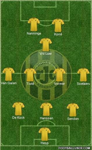 Roda JC 3-4-1-2 football formation