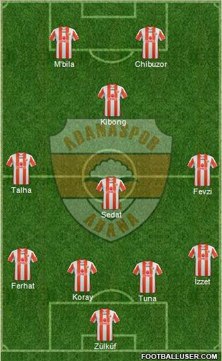 Adanaspor A.S. football formation
