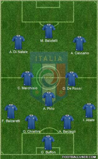 http://www.footballuser.com/formations/2012/10/548939_Italie.jpg