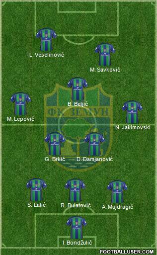 FK Zemun 3-5-2 football formation