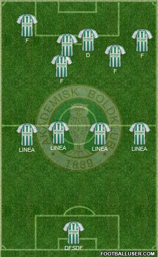 Akademisk Boldklub 3-5-2 football formation
