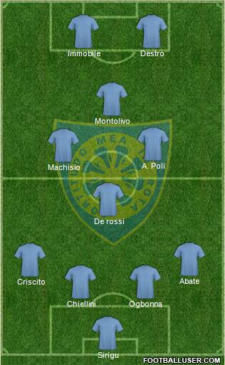 Carrarese 4-5-1 football formation