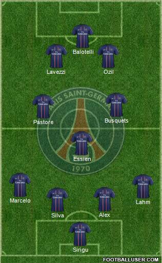 http://www.footballuser.com/formations/2012/10/549182_Paris_Saint-Germain.jpg