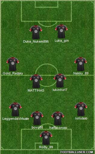 D.C. United 4-2-4 football formation