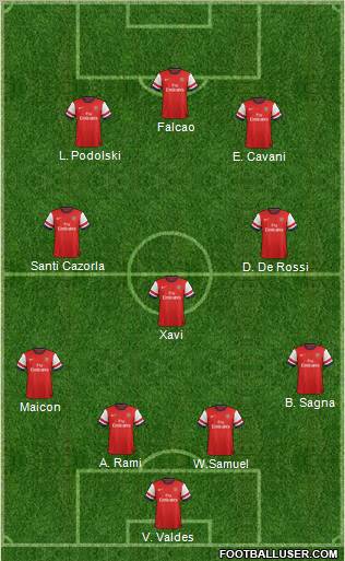 http://www.footballuser.com/formations/2012/10/549367_Arsenal.jpg