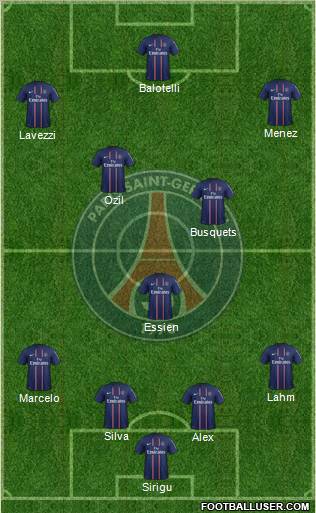 http://www.footballuser.com/formations/2012/10/549507_Paris_Saint-Germain.jpg