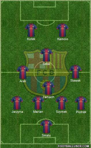 F.C. Barcelona 4-1-3-2 football formation