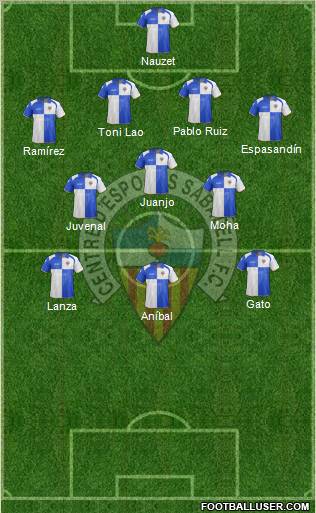 C.E. Sabadell football formation